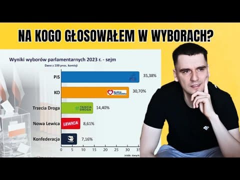 NA KOGO GLOSOWAŁEM W WYBORACH?