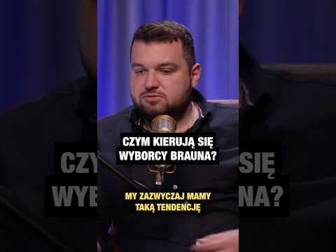 Czym kierują się wyborcy Brauna? @Mateusz_Lachowski_Korespondent