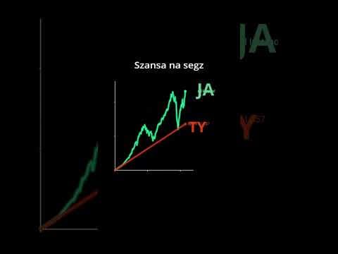 Nie masz szans wykres mówi jasno